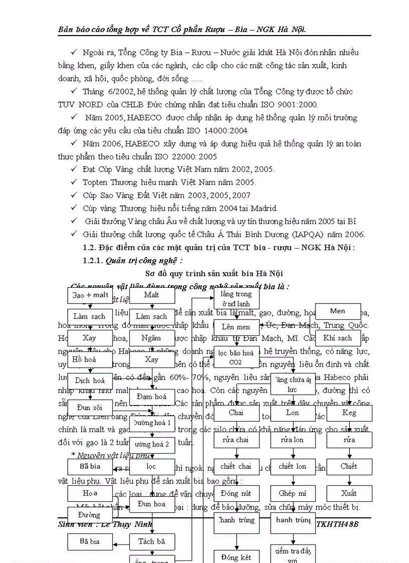 image for page Bản báo cáo tổng hợp về TCT Cổ phần Rượu Bia NGK Hà Nội