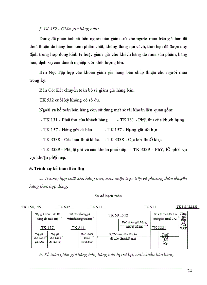 image for page Tổ chức kế toán thành phẩm và tiêu thụ trong các doanh nghiệp sản xuất