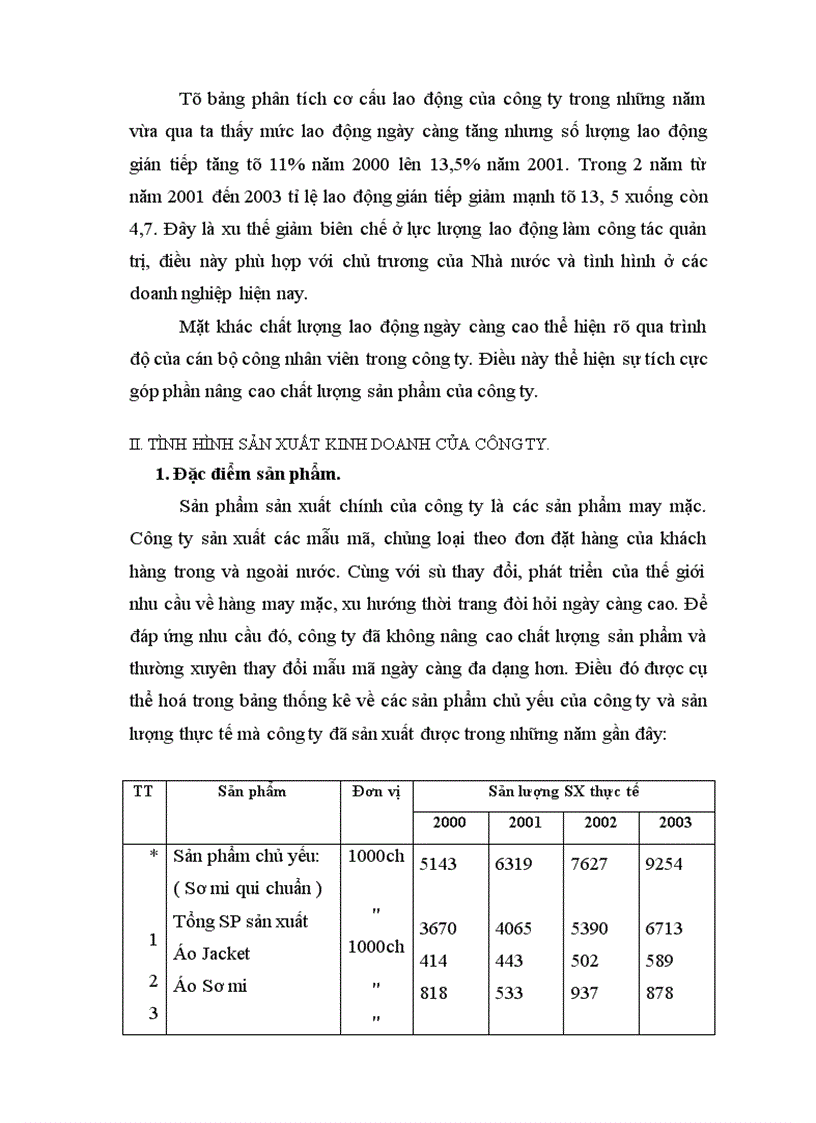 image for page Báo cáo thực tập tổng hợp của Công ty may Thăng Long
