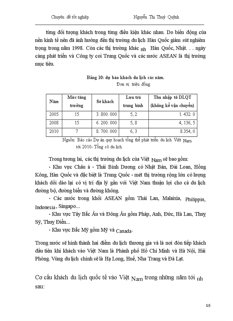 image for page Một số giải pháp nhằm phát triển hoạt động kinh doanh lữ hành quốc tế tại Công ty Du lịch Hà Nội Toserco 1