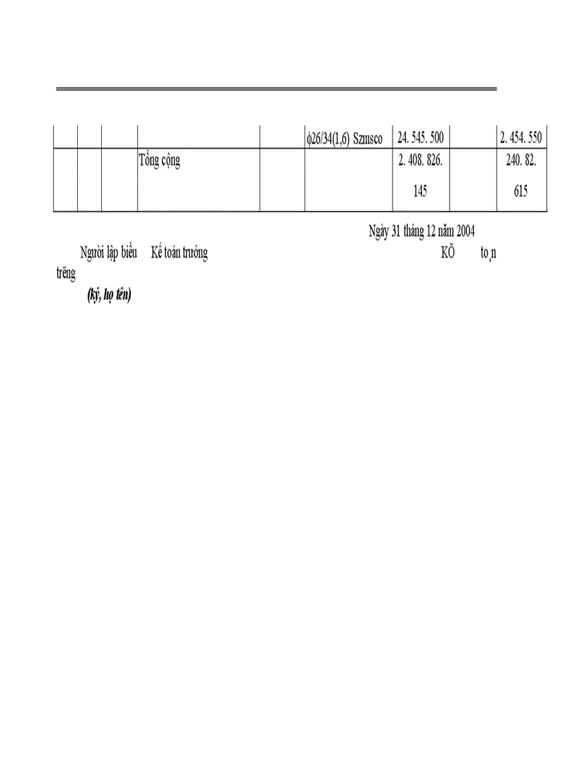 image for page Hoàn thiện công tác kế toán nghiệp vụ bán hàng tại công ty Thép Thăng Long 1