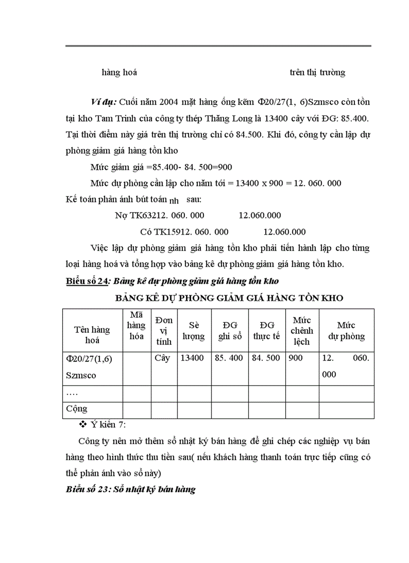 image for page Hoàn thiện công tác kế toán nghiệp vụ bán hàng tại công ty Thép Thăng Long 1