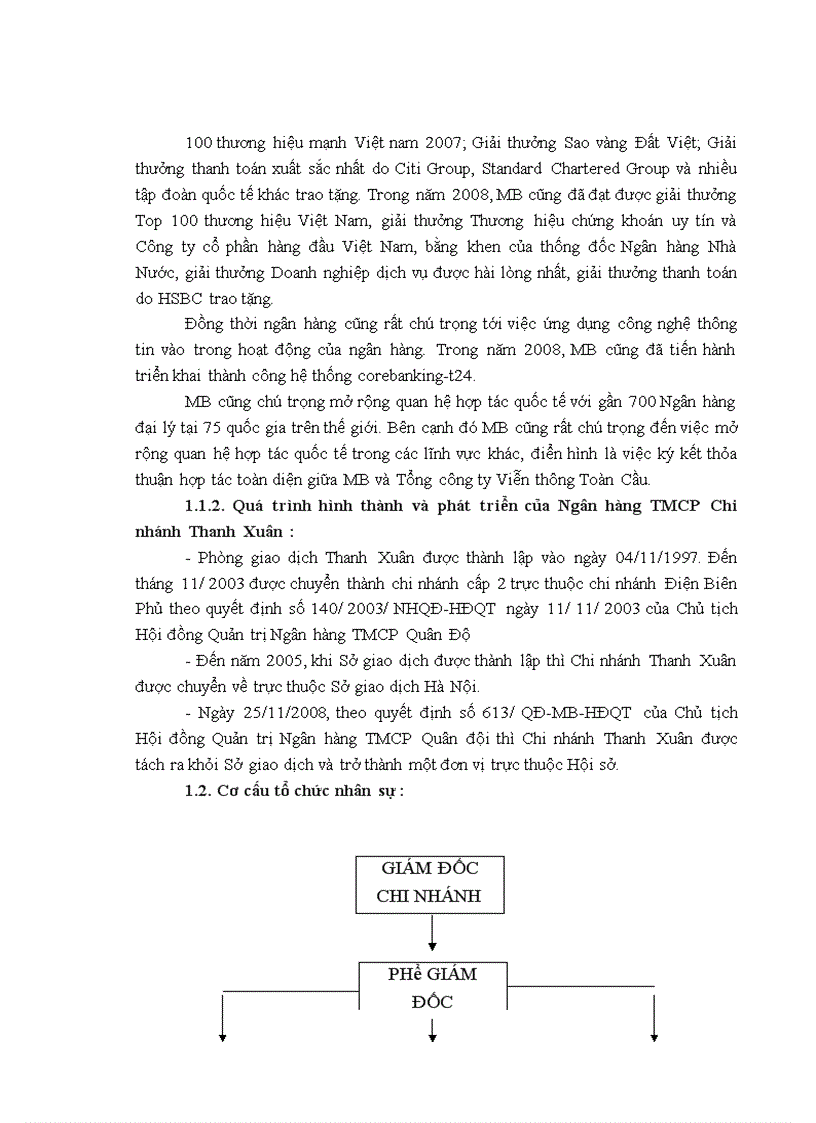 image for page Báo cáo thực tập tại Ngân hàng TMCP Quân Đội chi nhánh Thanh Xuân 1