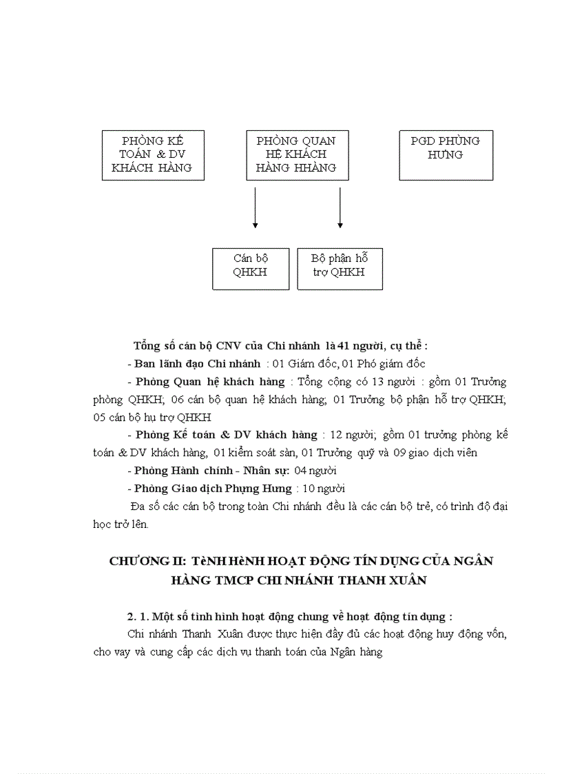 image for page Báo cáo thực tập tại Ngân hàng TMCP Quân Đội chi nhánh Thanh Xuân 1