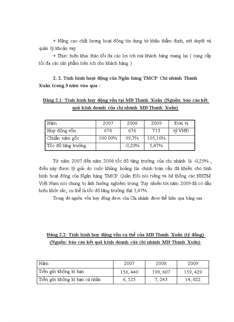 image for page Báo cáo thực tập tại Ngân hàng TMCP Quân Đội chi nhánh Thanh Xuân 1