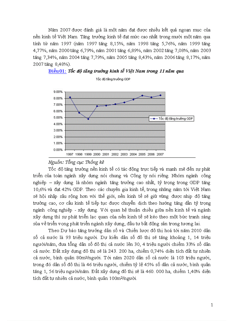 image for page Báo cáo thực tập tổng hợp về quản trị nhân lực tại công ty CP tư vấn HANDIC Đầu tư và phát triển nhà Hà Nội