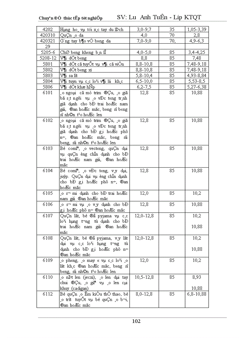 image for page Tự do hoá trong EU và khả năng thâm nhập thị trường EU của hàng hoá Việt Nam 1