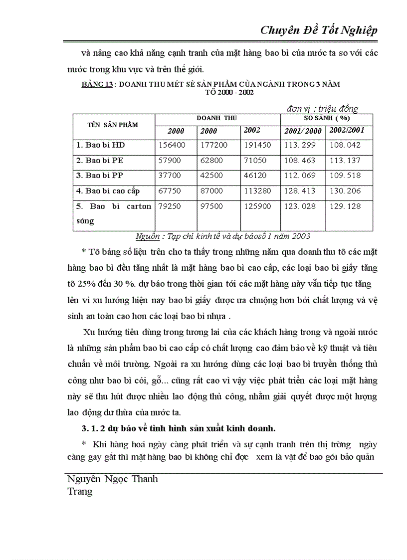 image for page Một số chính sách và giải pháp nâng cao khả năng cạnh tranh của mặt hàng bao bì của Việt Nam trong giai đoạn hiện nay 1