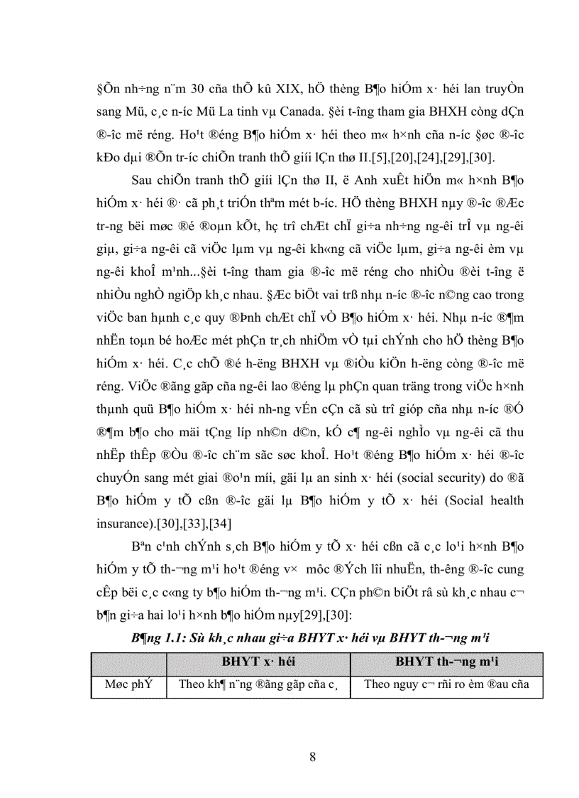 image for page Khảo sát đánh giá hệ thống chính sách và thực trạng chi trả tiền thuốc cho các đối tượng Bảo hiểm y tế trong giai đoạn 2001 2004