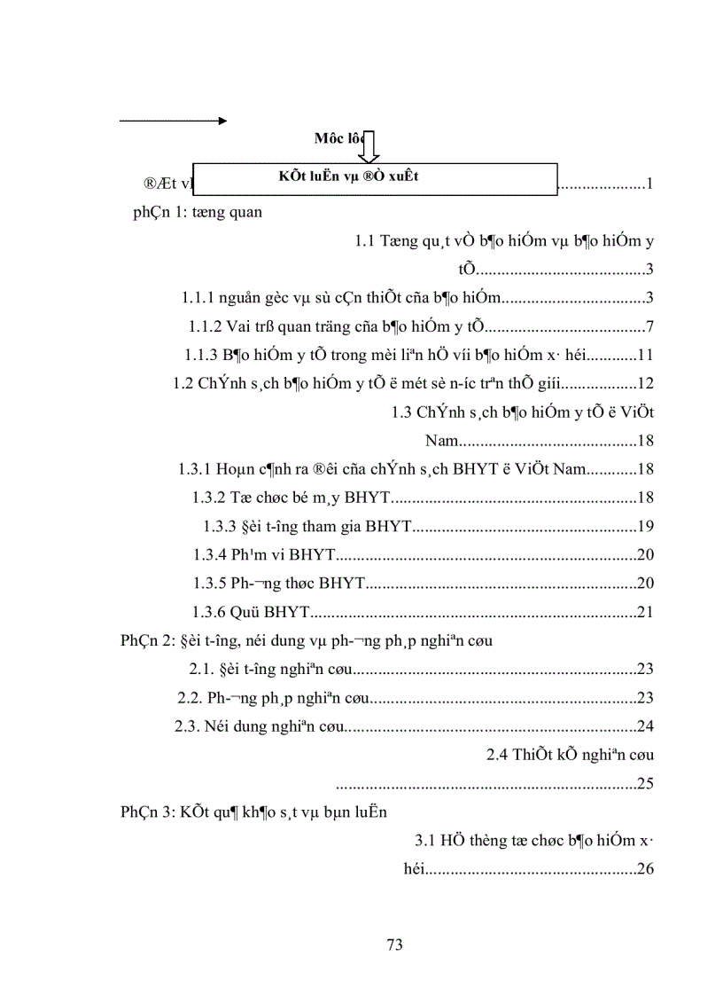 image for page Khảo sát đánh giá hệ thống chính sách và thực trạng chi trả tiền thuốc cho các đối tượng Bảo hiểm y tế trong giai đoạn 2001 2004
