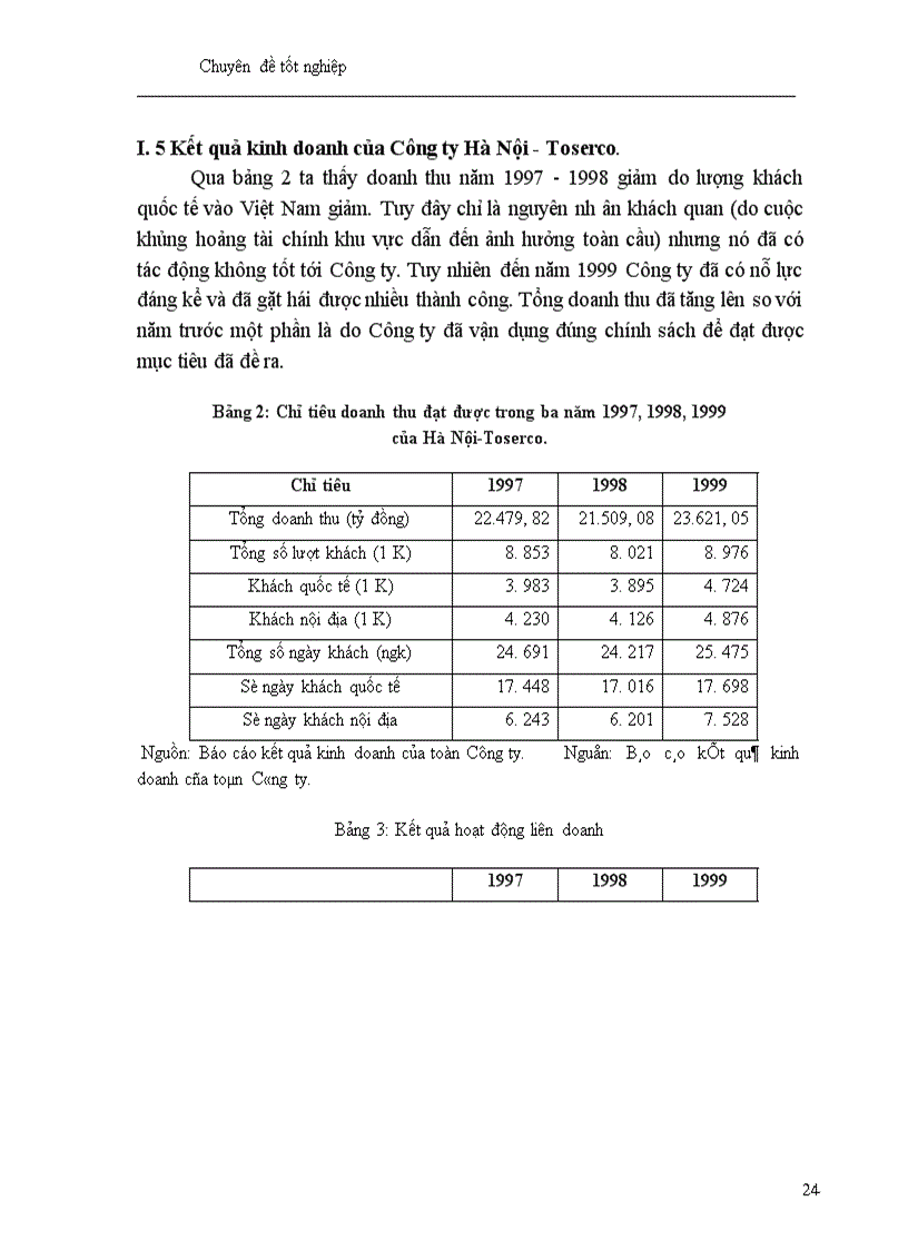 image for page Một số giải pháp nhằm phát triển hoạt động kinh doanh lữ hành quốc tế tại Công ty Du lịch Hà Nội Toserco 1