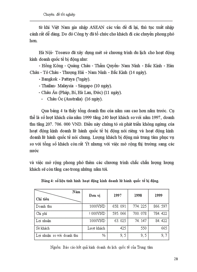 image for page Một số giải pháp nhằm phát triển hoạt động kinh doanh lữ hành quốc tế tại Công ty Du lịch Hà Nội Toserco 1