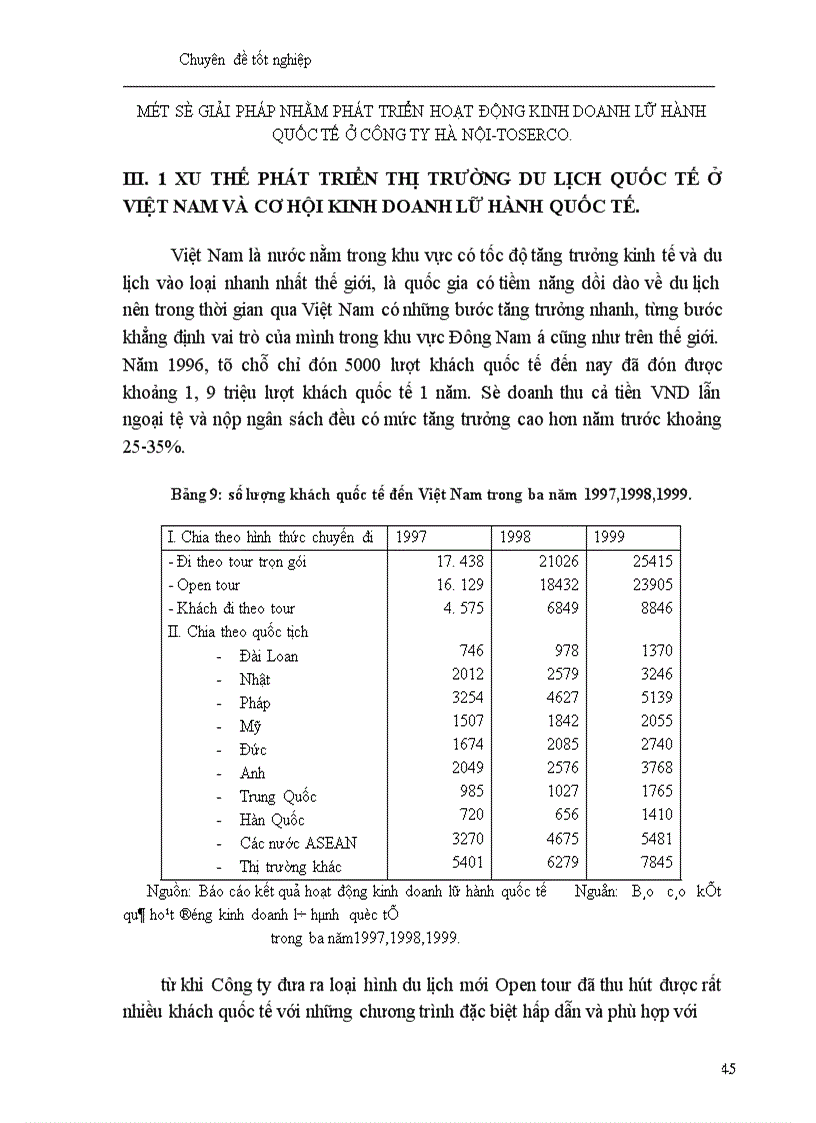 image for page Một số giải pháp nhằm phát triển hoạt động kinh doanh lữ hành quốc tế tại Công ty Du lịch Hà Nội Toserco 1