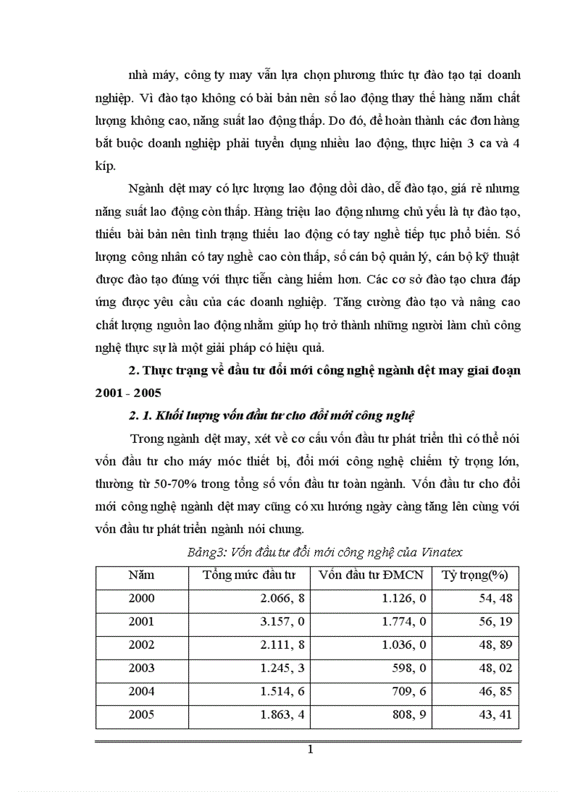 image for page Thực trạng và giải pháp về đầu tư đổi mới công nghệ ngành dệt may Việt Nam