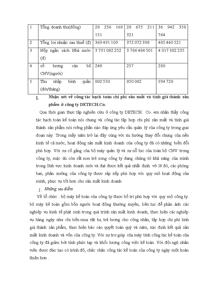 image for page kế toán tập hợp chi phí và tính giá thành sản phẩm xe gắn máy ở công ty Hỗ trợ và Phát triển Công nghệ 1
