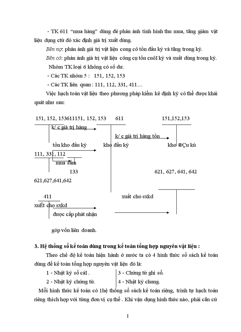image for page Hạch toán nguyên vật liệu ở công ty sản xuất xuất nhập khâủ xe đạp xe máy Hà nội 1