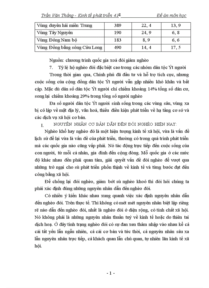 image for page Thực trạng nghèo đói và xóa đói giảm nghèo ở khu vực nông thôn nước ta