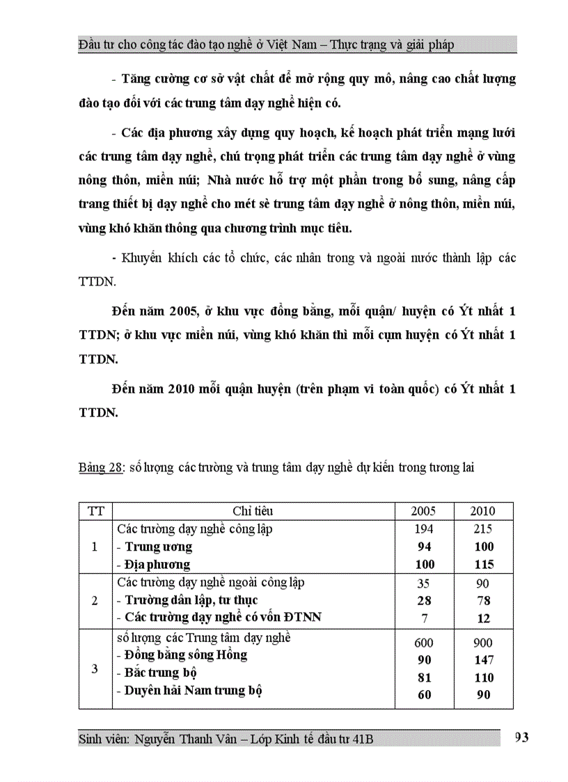 image for page Đầu tư cho công tác đào tạo nghề ở Việt Nam Thực trạng và giải pháp 1