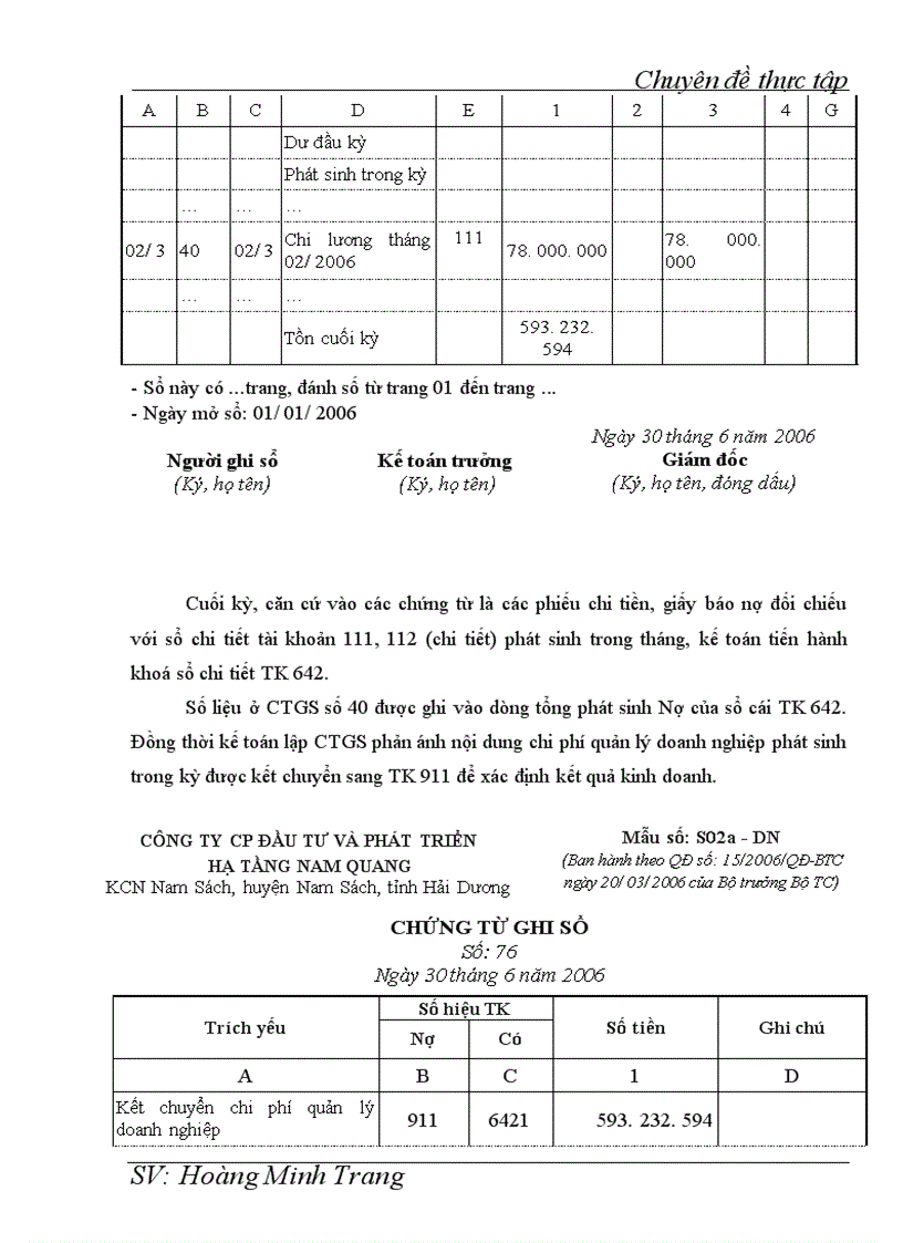 image for page Kế toán doanh thu chi phí và xác định kết quả kinh doanh tại Công ty cổ phần Đầu tư và Phát triển hạ tầng Nam Quang 1
