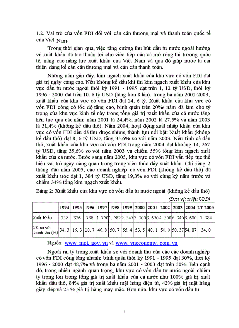 image for page Vai trò của đầu tư trực tiếp nước ngoài trong việc thúc đẩy tăng trưởng kinh tế ở Việt Nam 1
