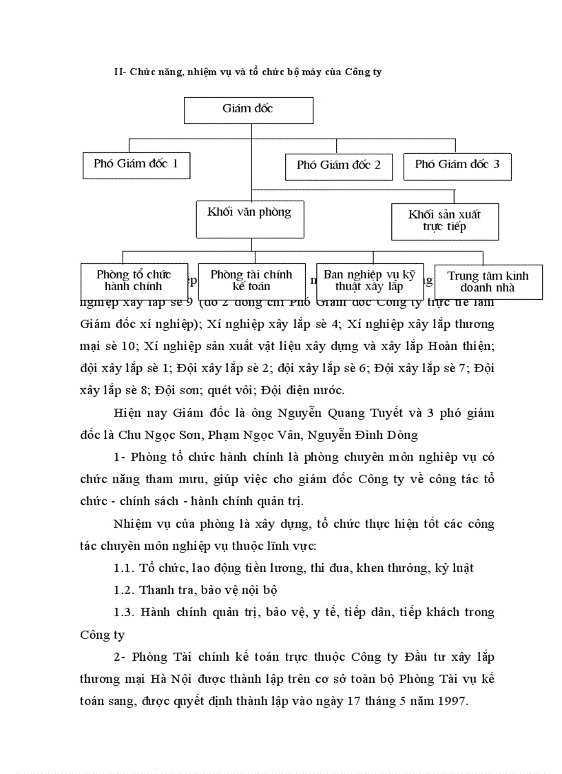 image for page Báo cáo thực tập tổng hợp của Công ty Đầu tư Xây lắp Thương mại Hà Nội