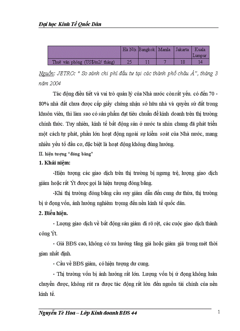 image for page Mấy suy nghĩ về hiện tượng đóng băng của thị trường bất động sản ở nước ta hiện nay