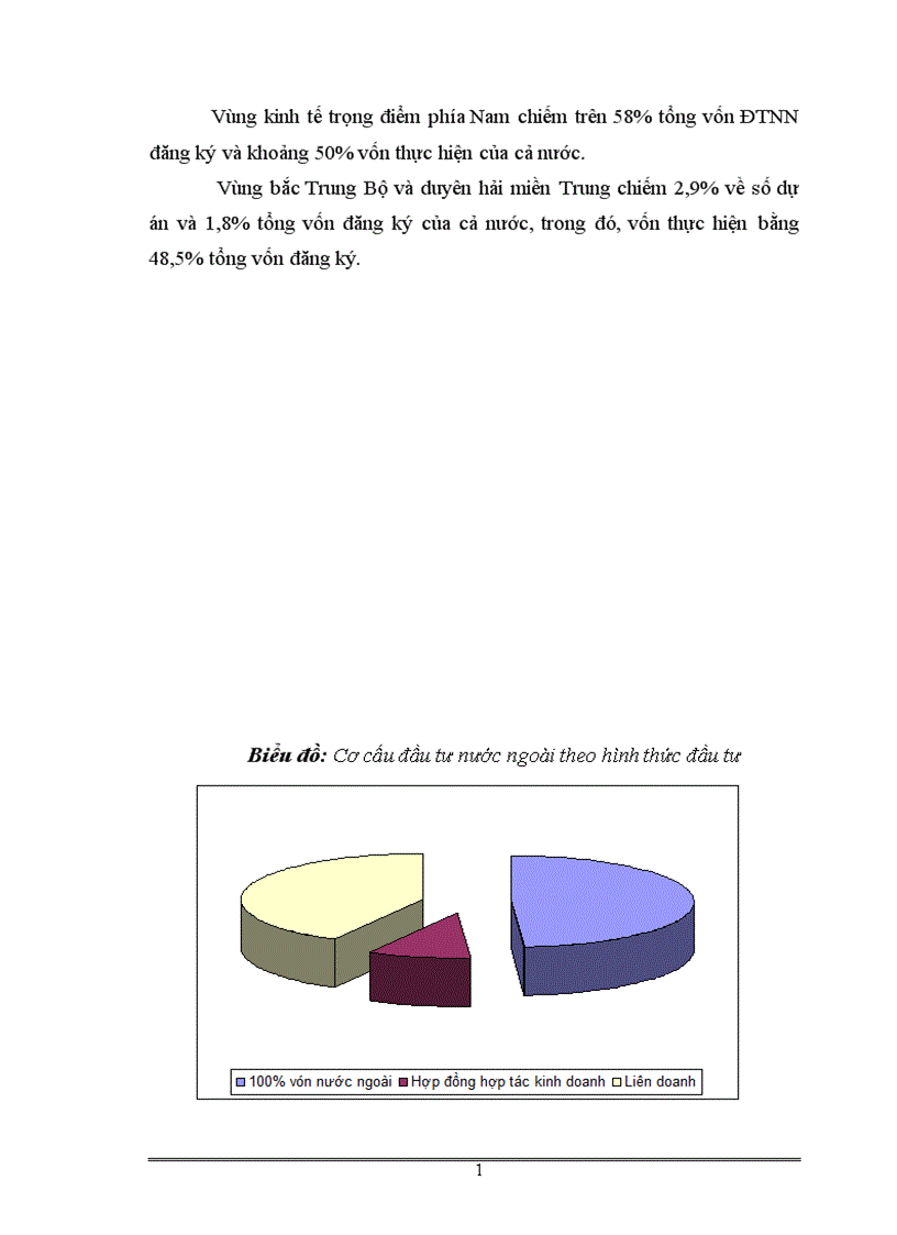 image for page Thực trạng và giải pháp thu hút FDI vào lĩnh vực kết cấu hạ tầng ở Việt Nam