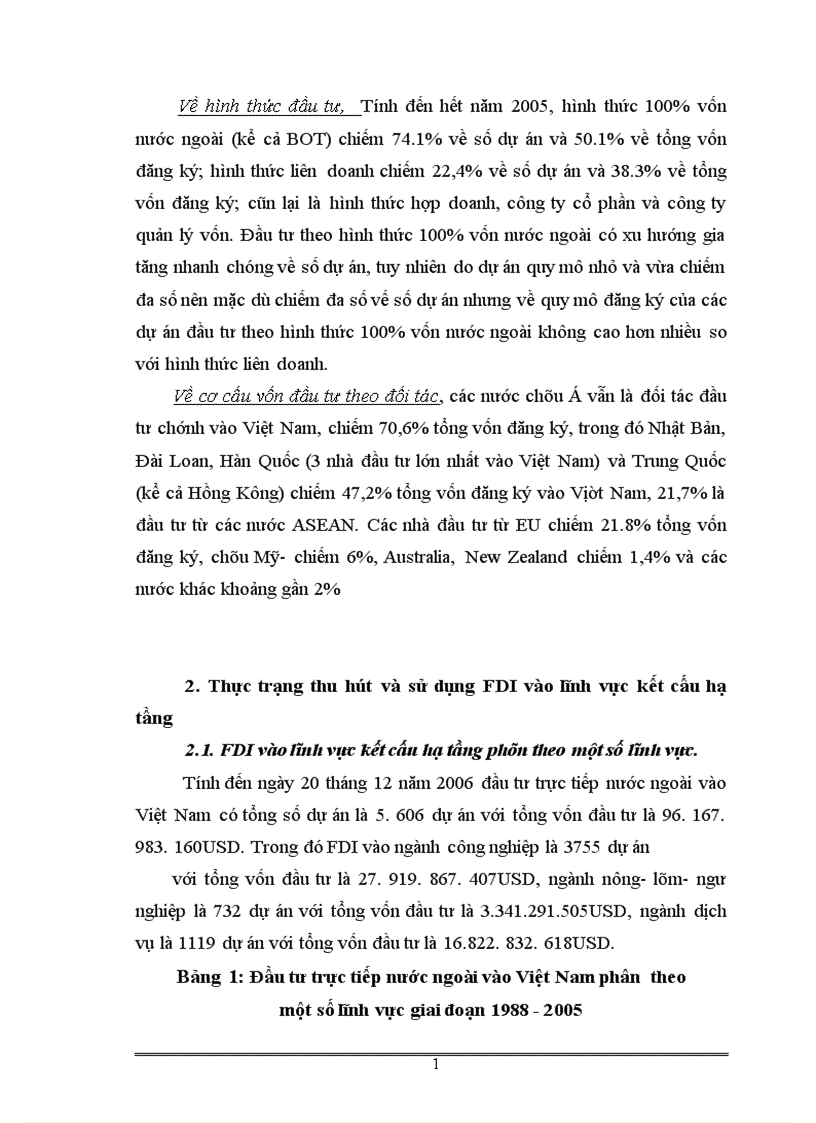image for page Thực trạng và giải pháp thu hút FDI vào lĩnh vực kết cấu hạ tầng ở Việt Nam