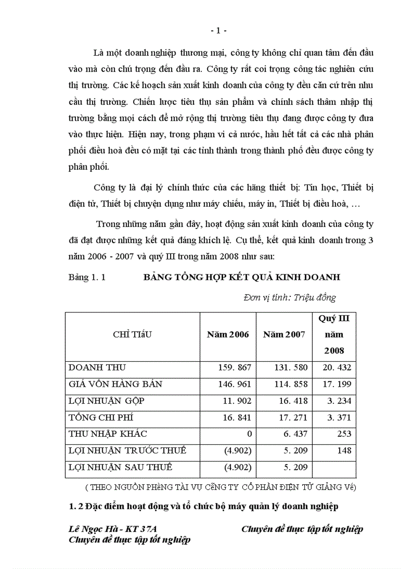 image for page Kế toán tiền lương và các khoản trích theo lương tại Công ty Cổ phần Điện Tử Giảng Võ 1