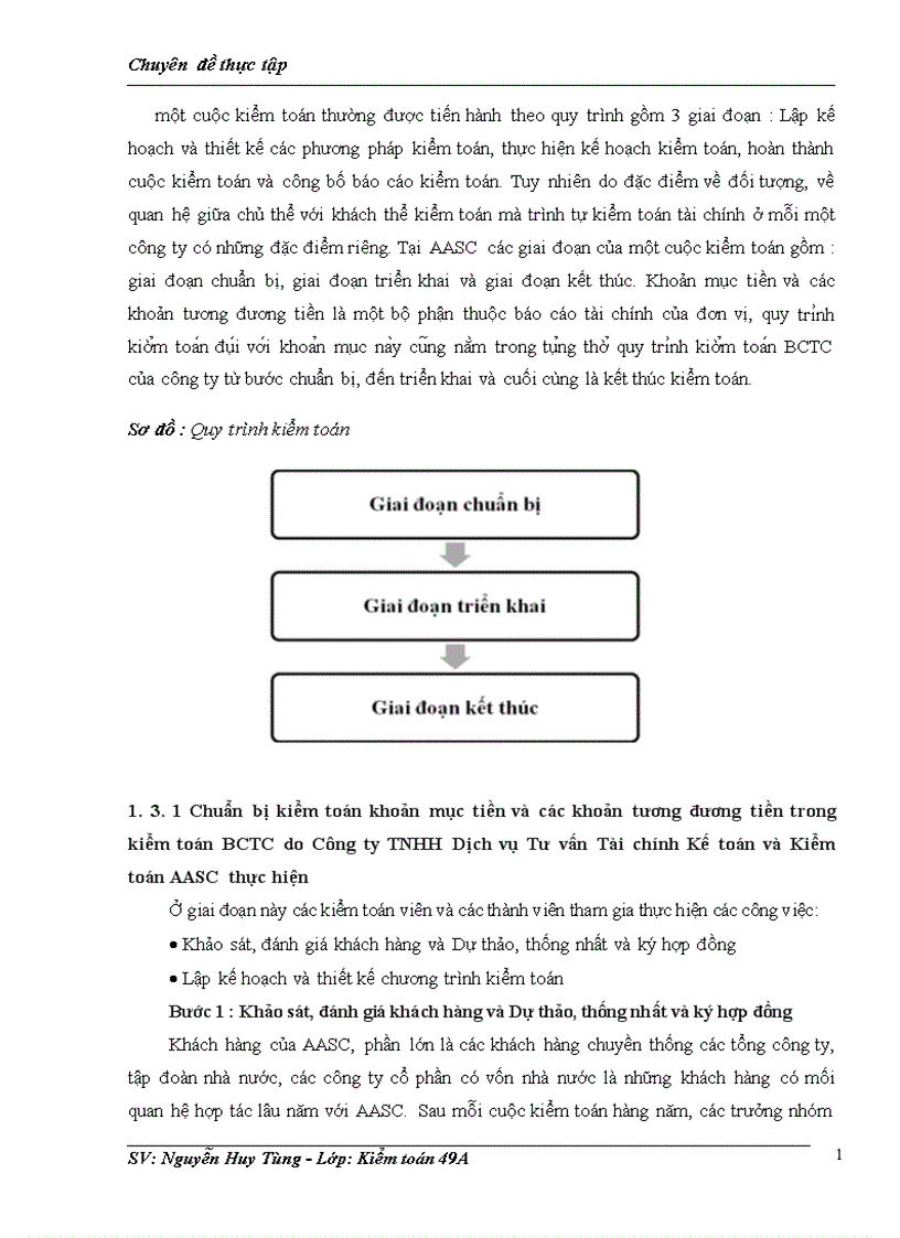 image for page Hoàn thiện quy trình kiểm toán khoản mục tiền và các khoản tương đương tiền trên BCTC tại Công ty TNHH Dịch vụ Tư vấn Tài chính Kế toán và Kiểm toán AASC 1