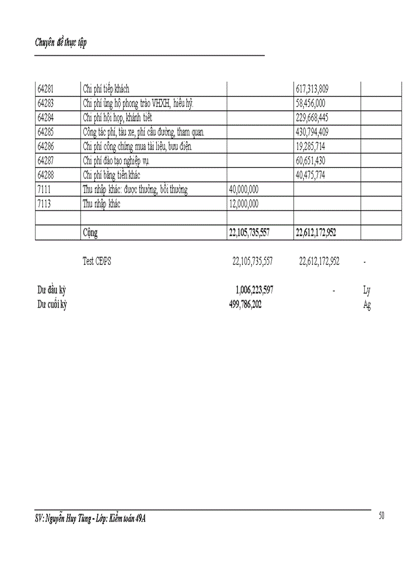 image for page Hoàn thiện quy trình kiểm toán khoản mục tiền và các khoản tương đương tiền trên BCTC tại Công ty TNHH Dịch vụ Tư vấn Tài chính Kế toán và Kiểm toán AASC 1