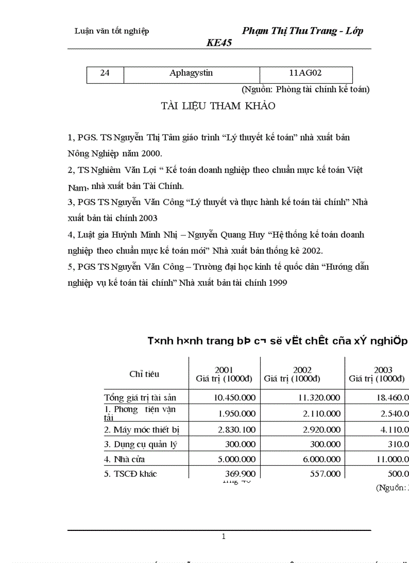image for page Hạch toán thành phẩm và tiêu thụ thành phẩm tại xí nghiệp Dược phẩm 120 Bộ Quốc Phòng 1