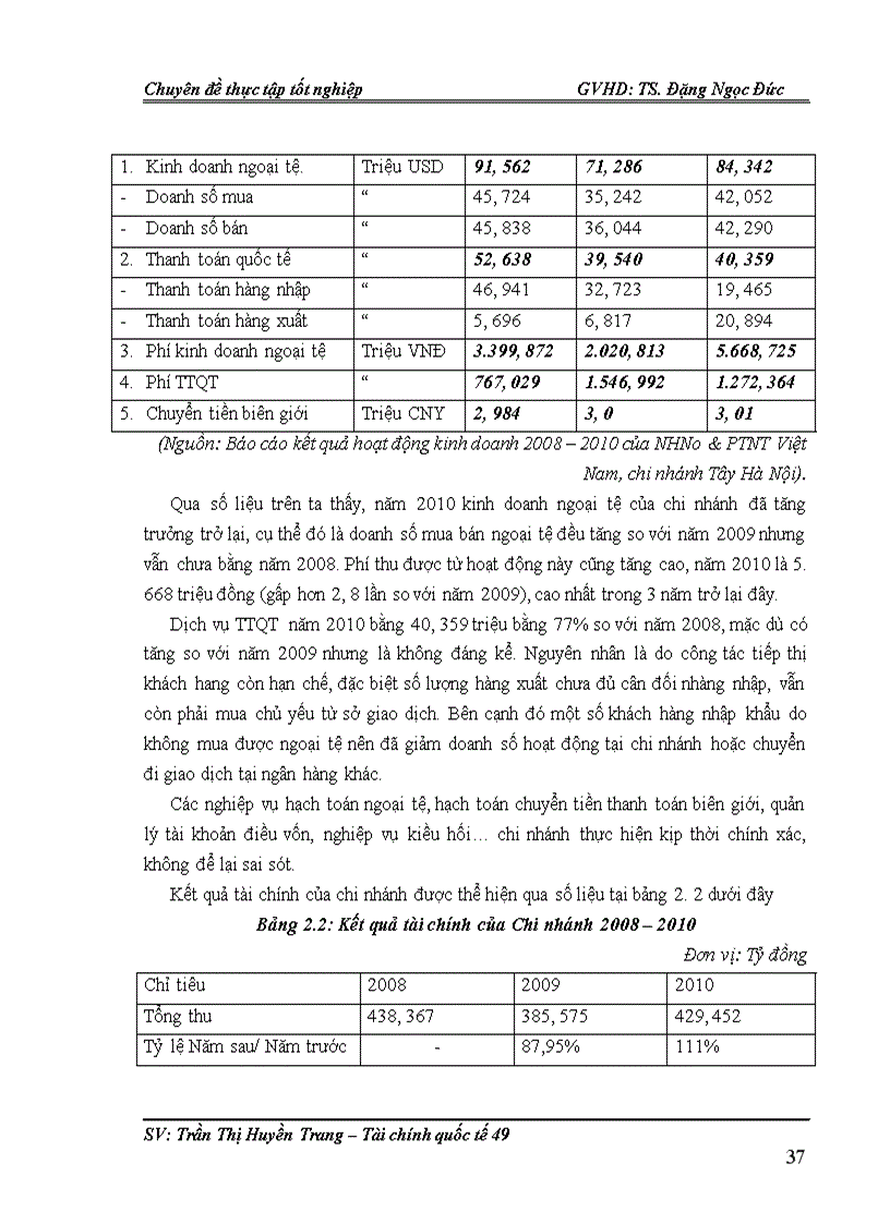 image for page Giải pháp nâng cao hiệu quả hoạt động thanh thanh toán quốc tế tại Chi nhánh ngân hàng nông nghiệp và phát triển nông thôn Tây Hà Nội
