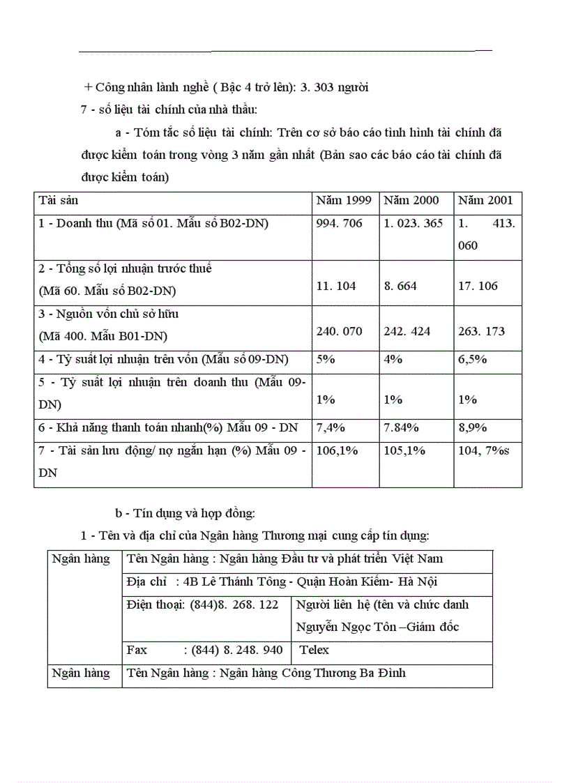 image for page Đấu thầu và một số giải pháp nâng cao hiệu quả đấu thầu tại công ty Xây dựng số 1 Tổng công ty Xây dựng Hà Nội 1
