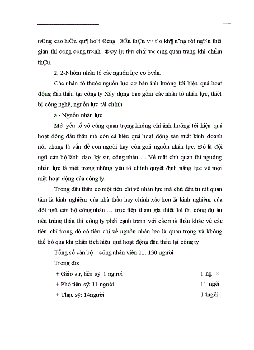 image for page Đấu thầu và một số giải pháp nâng cao hiệu quả đấu thầu tại công ty Xây dựng số 1 Tổng công ty Xây dựng Hà Nội 1