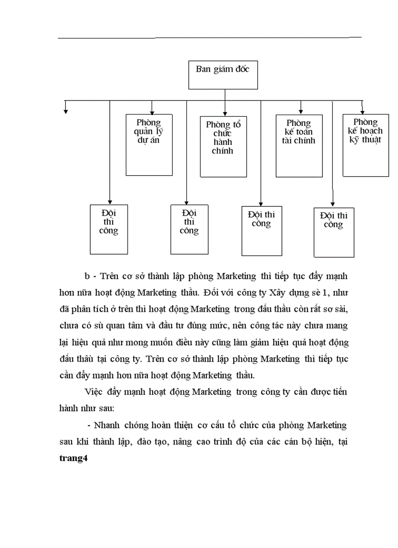 image for page Đấu thầu và một số giải pháp nâng cao hiệu quả đấu thầu tại công ty Xây dựng số 1 Tổng công ty Xây dựng Hà Nội 1