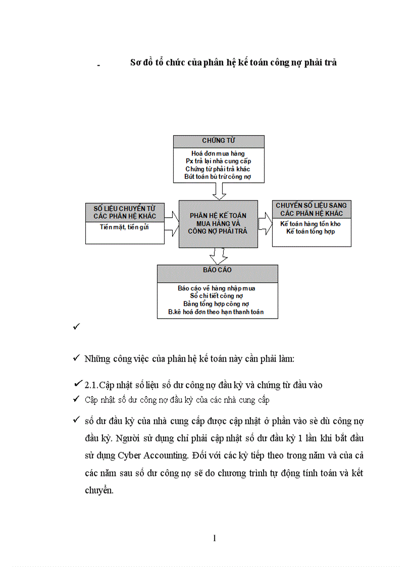 image for page Phân tích và thiết kế HTTT quản lý bán hàng tại Công ty thương mại và dịch vụ Bảo Long