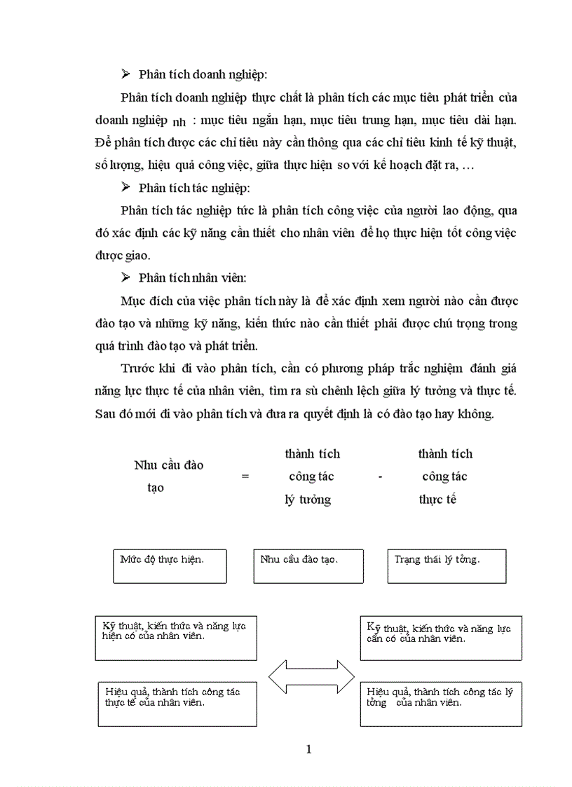image for page Một số giải pháp nhằm nâng cao hiệu quả công tác đào tạo nguồn nhân lực tại Nhà xuất bản Giáo dục Hà Nội 1