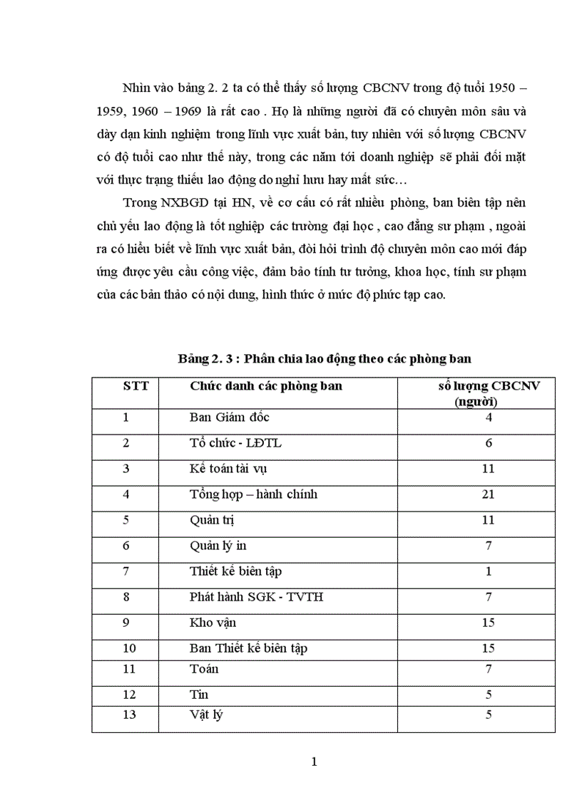 image for page Một số giải pháp nhằm nâng cao hiệu quả công tác đào tạo nguồn nhân lực tại Nhà xuất bản Giáo dục Hà Nội 1