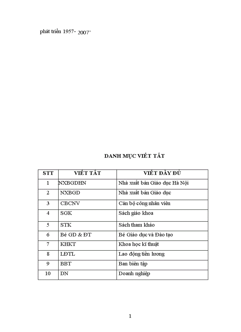 image for page Một số giải pháp nhằm nâng cao hiệu quả công tác đào tạo nguồn nhân lực tại Nhà xuất bản Giáo dục Hà Nội 1