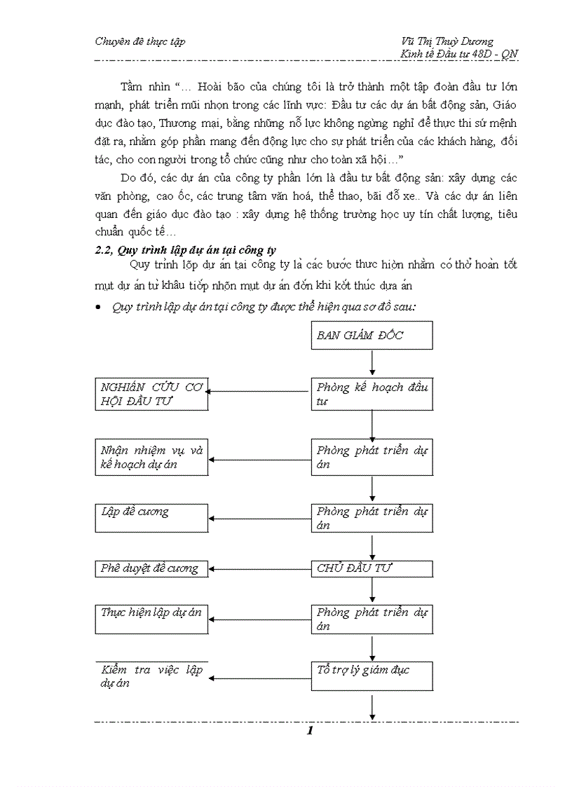image for page Hoàn thiện công tác lập dự án đầu tư tại Công ty cổ phần Đầu tư và Thương mại Thủ Đô 1