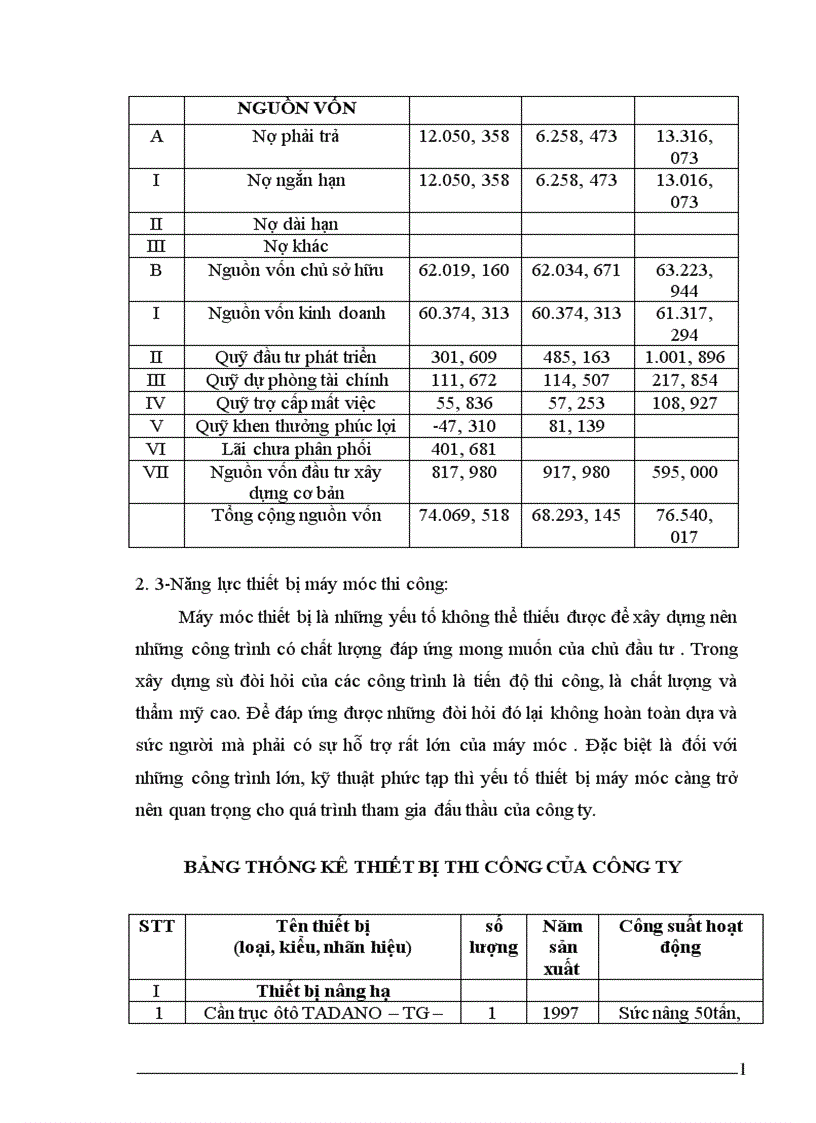 image for page Một số giải pháp góp phần nâng cao chất lượng và hiệu quả đấu thầu tại công ty xây dựng dân dụng Hà Nội