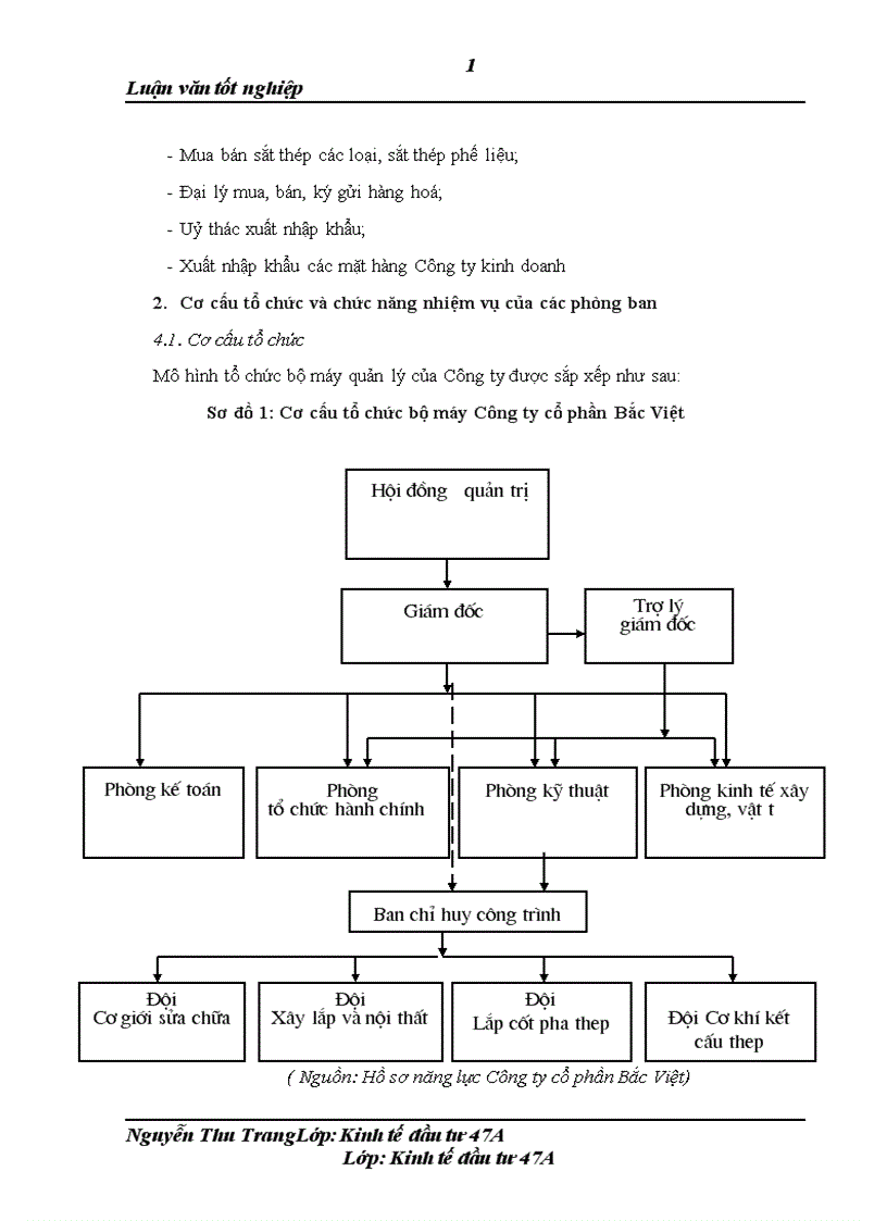 Thực trạng và giải pháp nhằm nâng cao khả năng thắng thầu của Công ty Cổ phần Bắc Việt 1