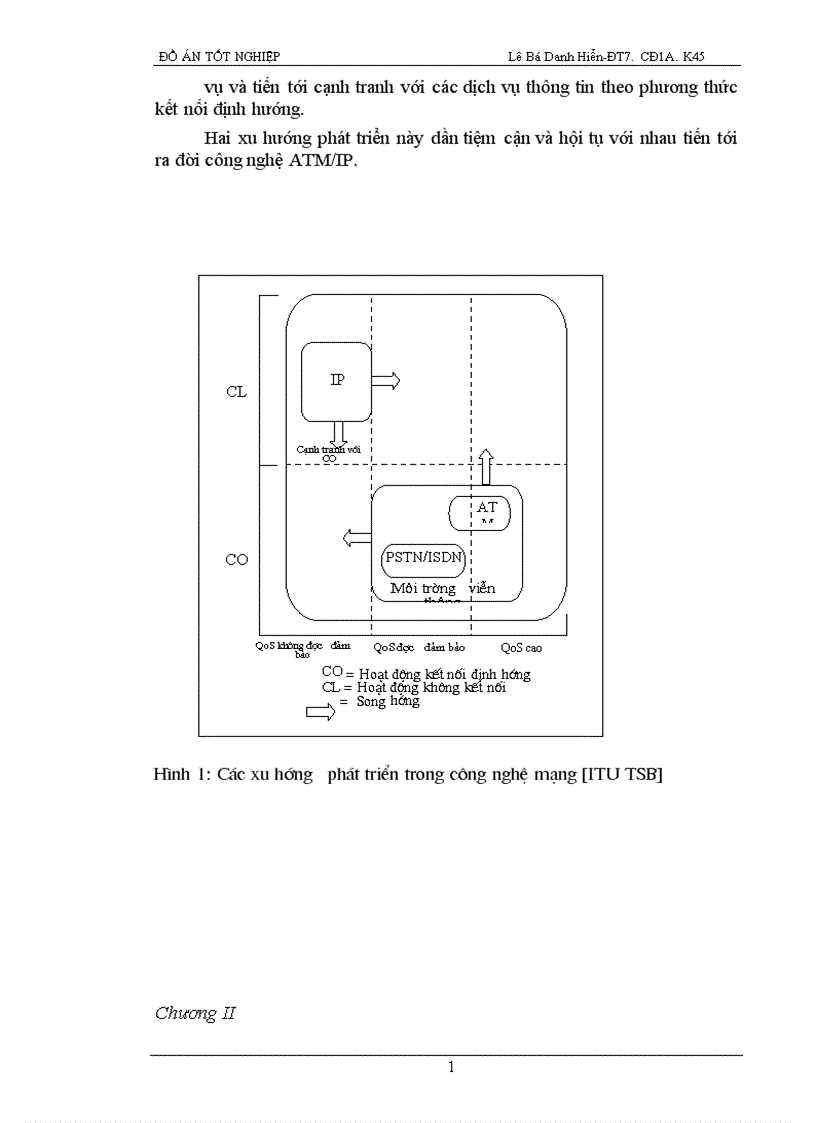 image for page Soft Switch trong NGN
