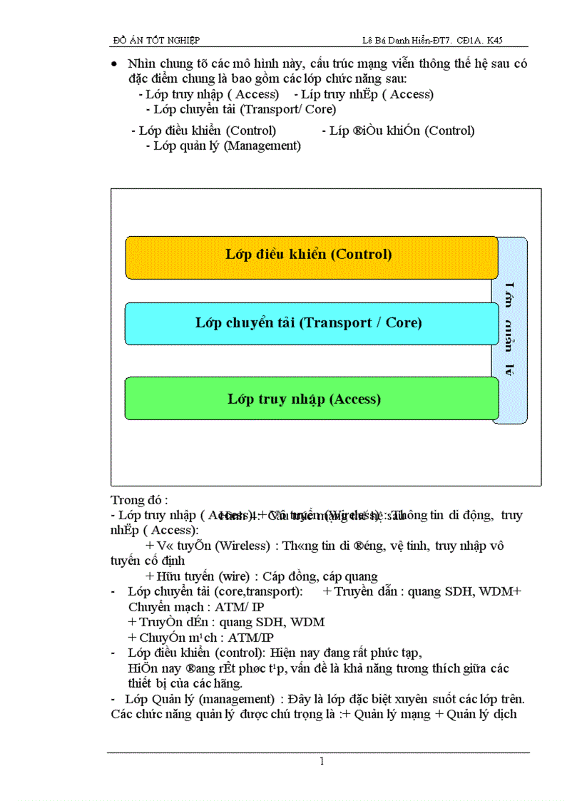 image for page Soft Switch trong NGN
