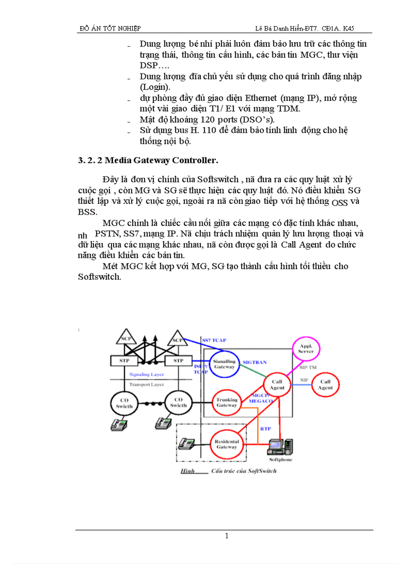 image for page Soft Switch trong NGN