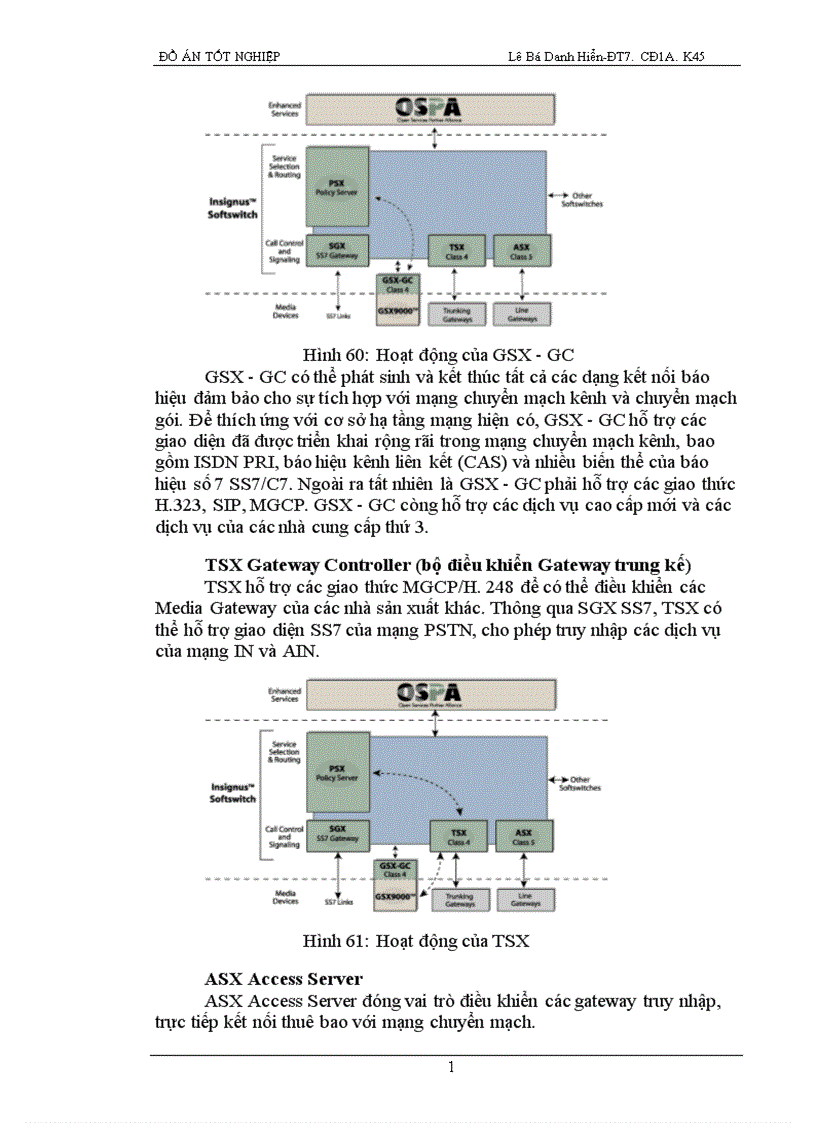 image for page Soft Switch trong NGN