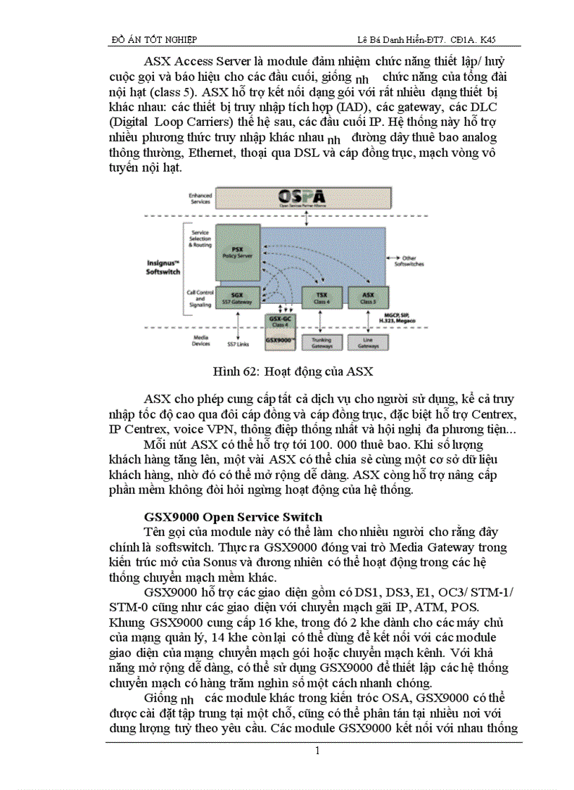 image for page Soft Switch trong NGN