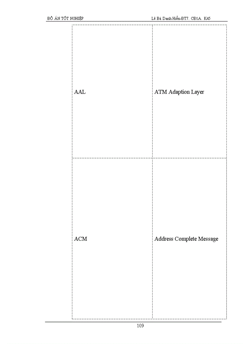 image for page Soft Switch trong NGN