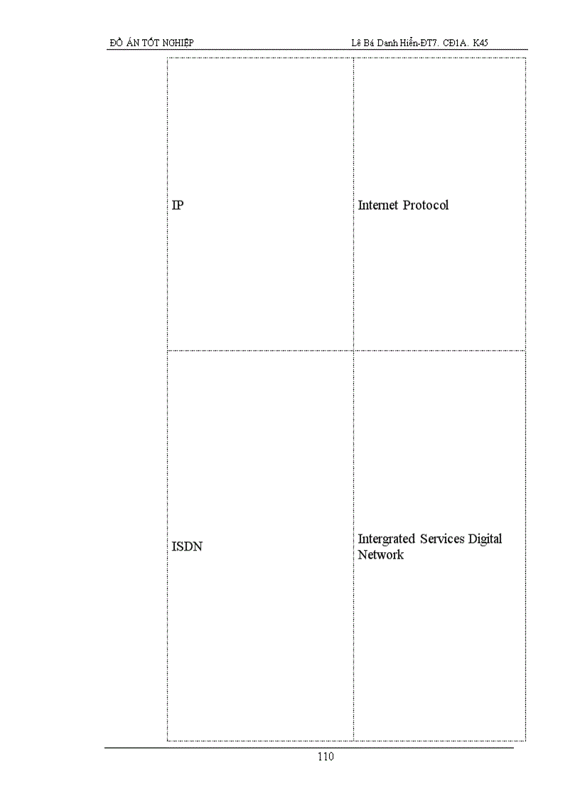 image for page Soft Switch trong NGN